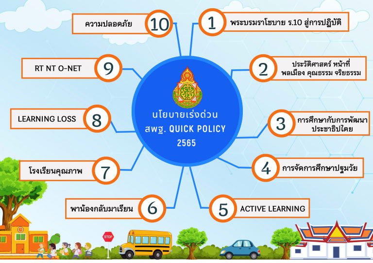 obec_policy2565 2